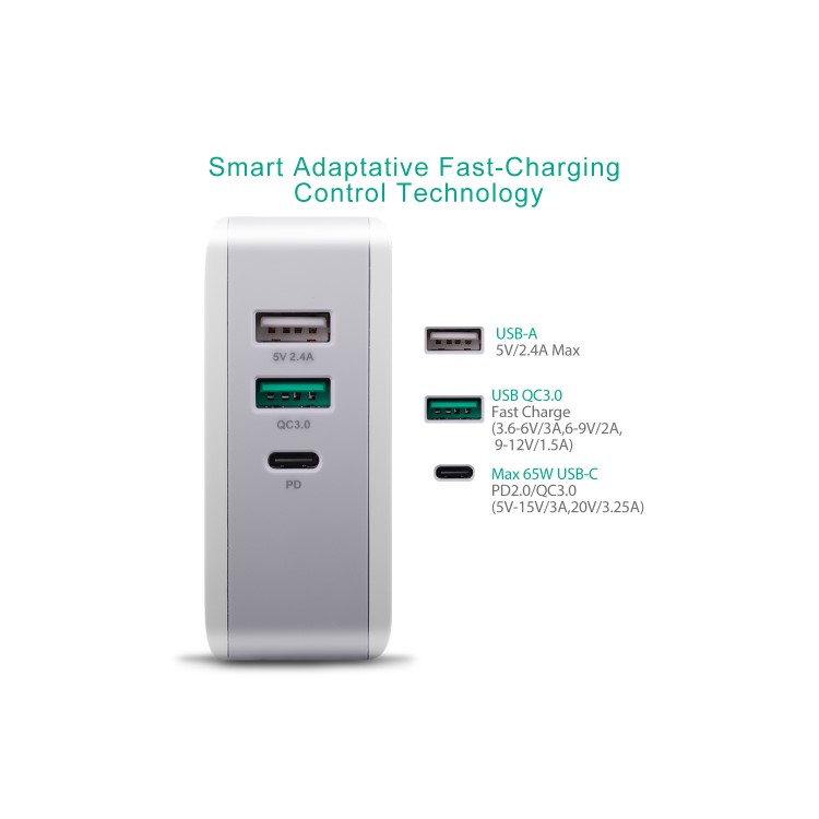 Compatible Apple 3Port USB 65W Type C PD Charger 