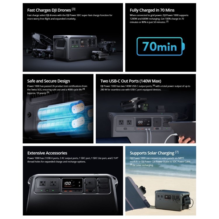DJI Power 1000 UK
