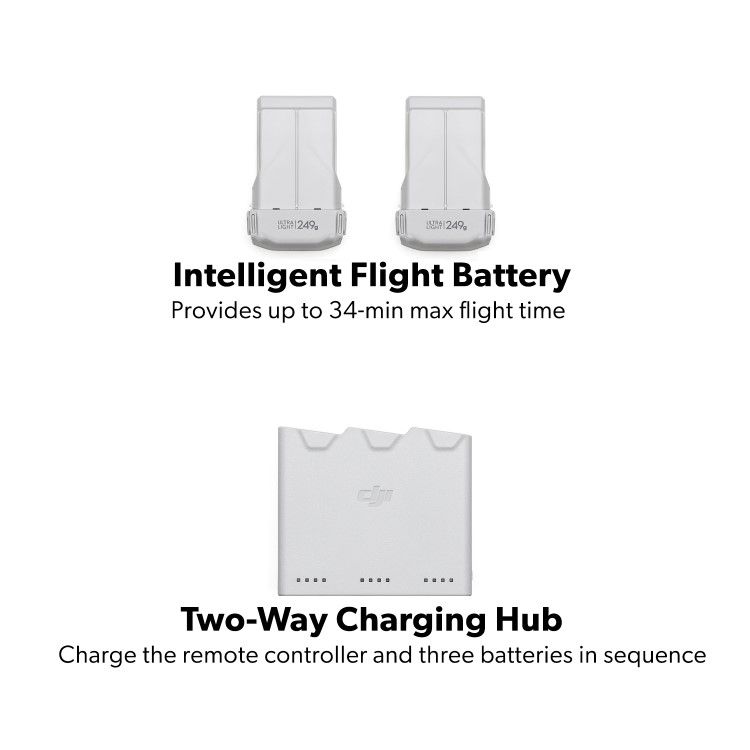 DJI Mini 3 Pro Fly More Kit