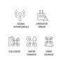 DJI Care Refresh for Phantom 4 Pro - Card