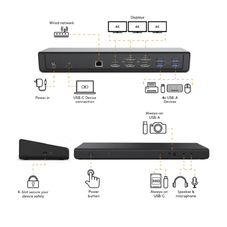 2-Power USB-C & USB-A Hybrid Triple 4K Docking Station