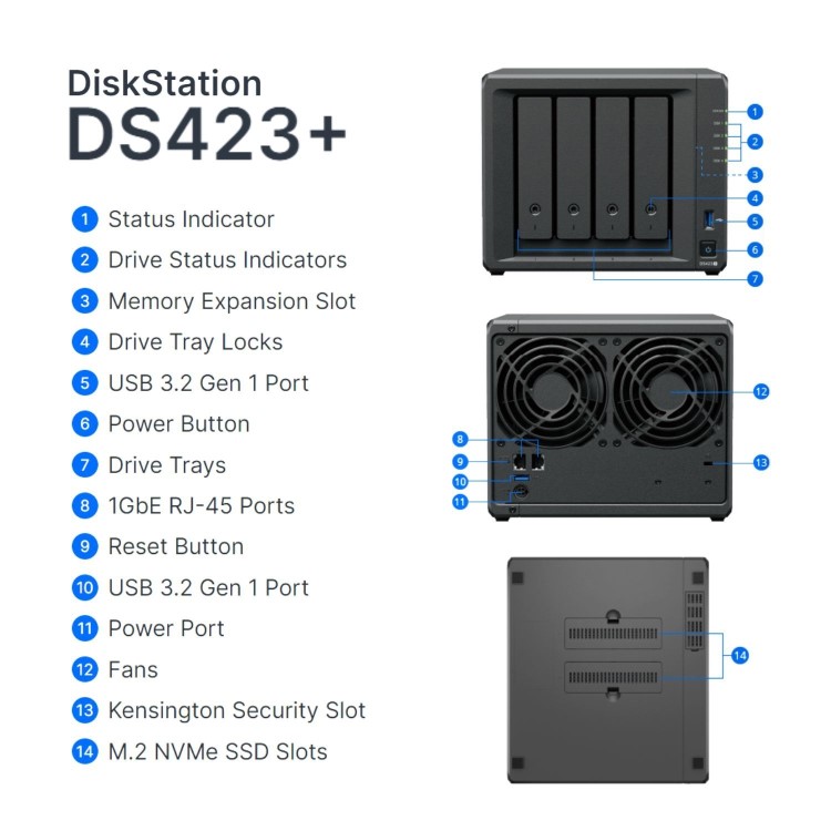 Synology DiskStation DS423+ 2GB RAM with 16TB Installed Storage 4 Bay SATA Desktop NAS