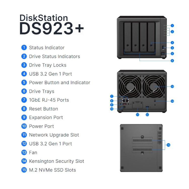 Synology DiskStation DS923+ 4GB RAM with 24TB Installed Storage 4 Bay SATA Desktop NAS