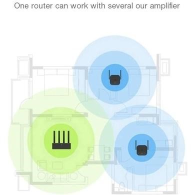 Xiaomi Mi 300mbps Wi Fi Range Extender Pro Laptops Direct