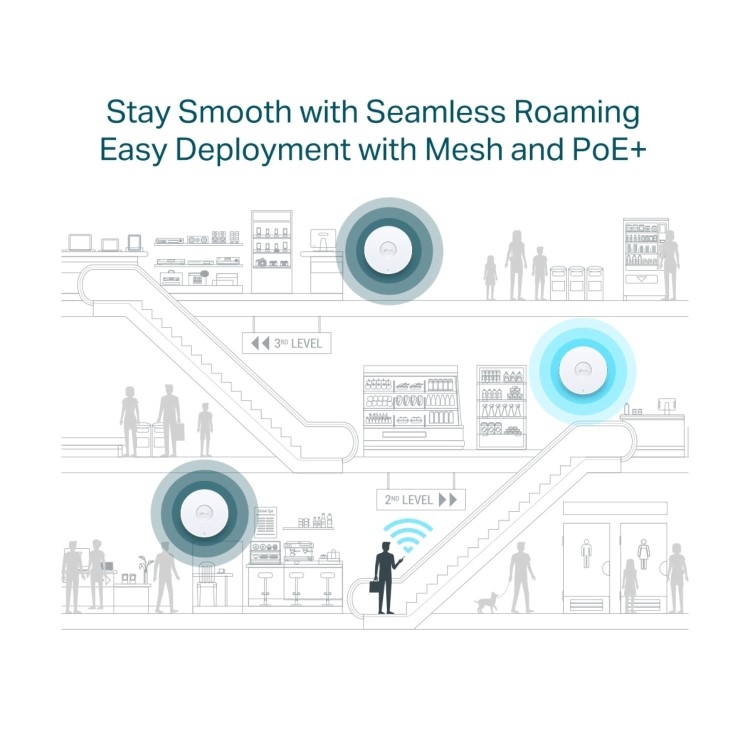 TP-Link Omada AX5400 Ceiling Wi-Fi 6 Wireless Access Point