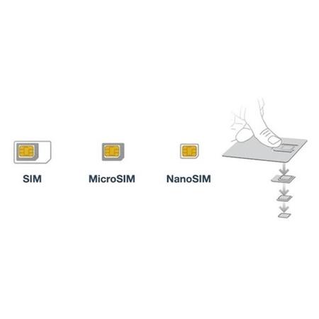 EE Standard Trio Sim Card