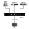 Smart 3 Way HDMI Switcher