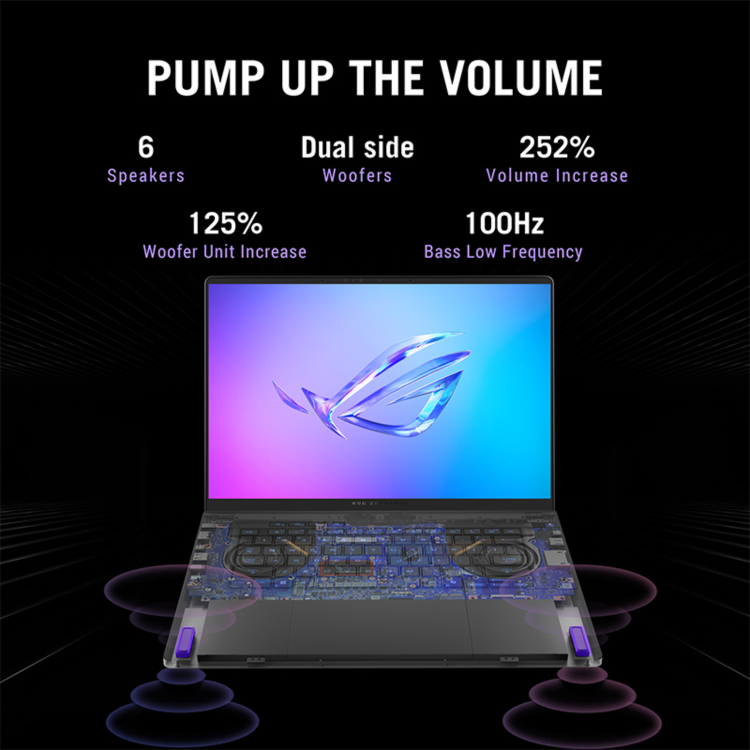 ASUS ROG Zephyrus G14 2025 AMD Ryzen 9 AI 32GB RAM 2TB SSD RTX 5070 TI 14 Inch 120hz 3K Windows 11 Gaming Laptop