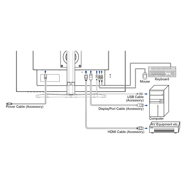iiyama G-Master GB2790QSU-B5 27" IPS WQHD 240Hz Gaming Monitor