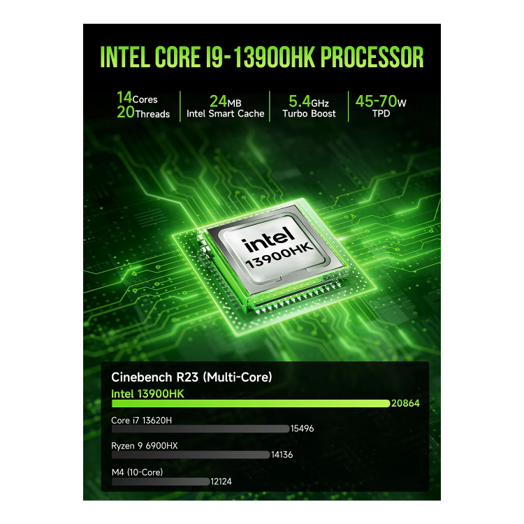GMKTec NucBox K10 Intel Core i9-13900HK 32GB RAM 1TB SSD Windows 11 Pro Desktop PC