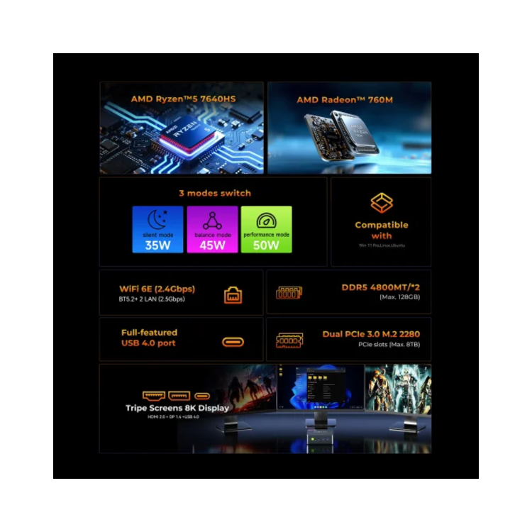 GMKTec NucBox M6 Ultra AMD Ryzen 5 7640HS 16GB RAM 1TB SSD Windows 11 Pro Desktop PC