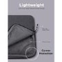 Lenovo Urban 15.6 Inch Sleeve Case Charcoal Grey