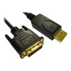 2m Display Port to DVI Cable