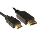 HDHDPORT-005-3M OEM 3mtr Display Port M to HDMI M Cable