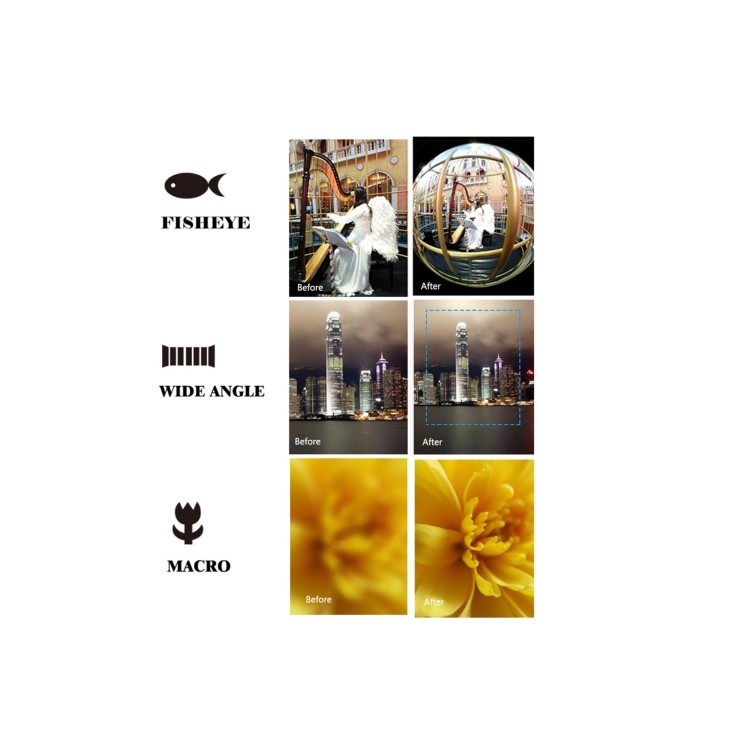 3in1 Camera Lens Attachments for Perfect Mobile Phone Pictures - FishEye +  WideAngle + Macro