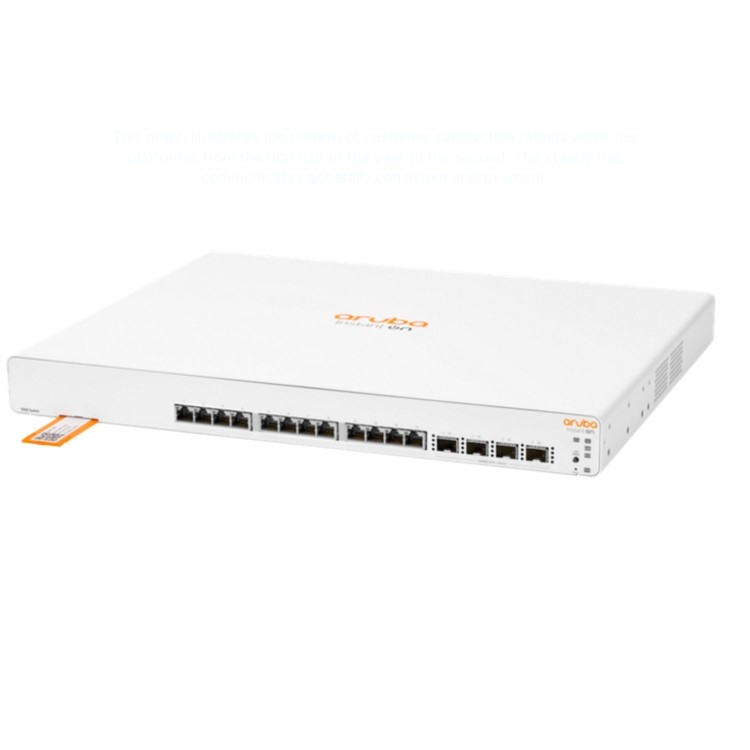 HPE Aruba Instant On 1960 12-Port GT 12-Port 10Gigabit with SFP+ L2 Smart Managed Rack-mountable Switch - BTO