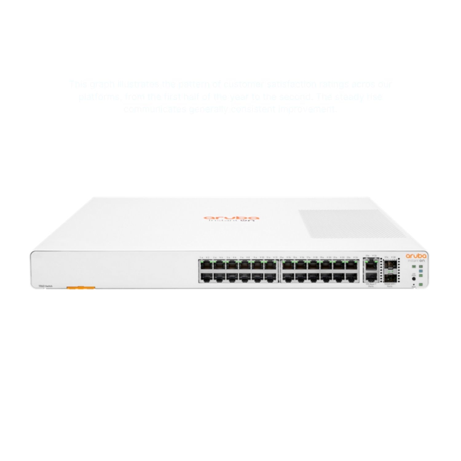 HPE Aruba Instant On 1960 24G 24-Port Gigabit with SFP+ L2 Managed Rack-mountable Switch