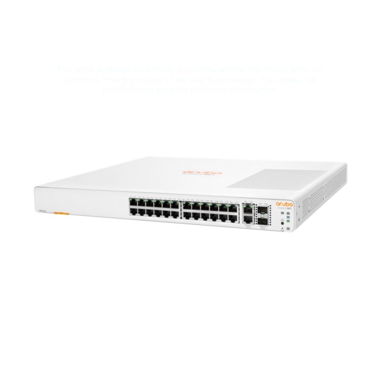 HPE Aruba Instant On 1960 24G 24-Port Gigabit with SFP+ L2 Managed Rack-mountable Switch 