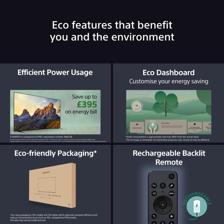 Sony BRAVIA 7 XR70P 85 inch Smart Mini LED 4K Ultra HD QLED TV