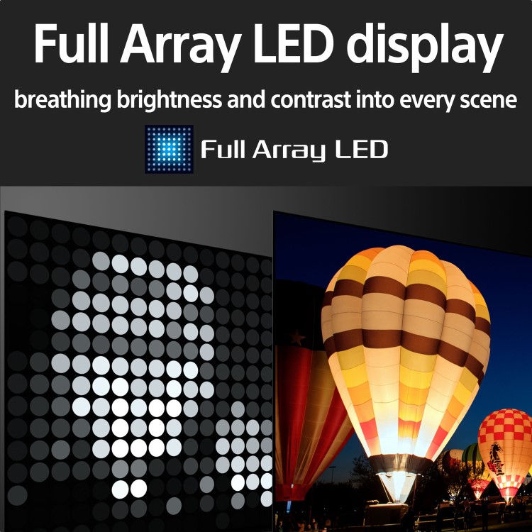 Sony X85L 75 inch 4K Smart TV
