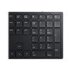 Dell Pro Wireless Keyboard and Mouse Combo Black