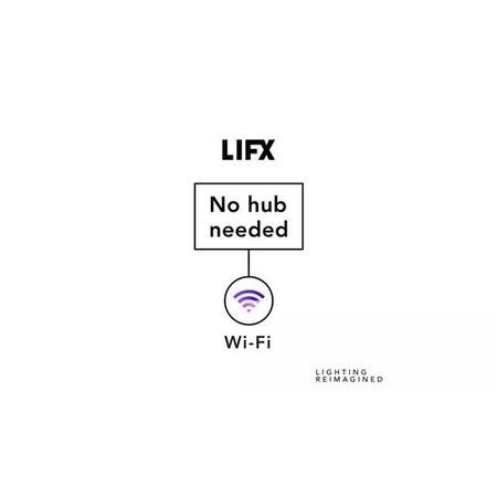 LiFX Beam Smart Light Bars - 6 Bars