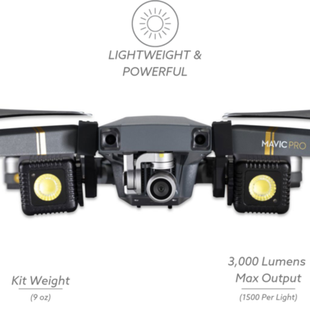 LumeCube Lighting Kit for DJI Mavic Pro