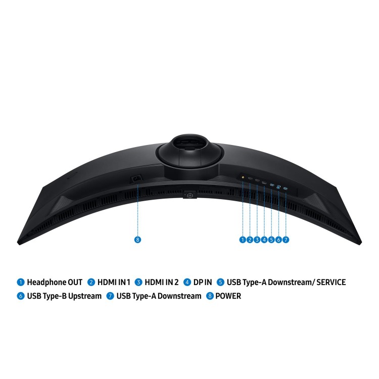 Samsung Odyssey G91F 49" VA DQHD 144Hz 1ms Curved Gaming Monitor