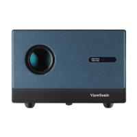 ViewSonic LX60HDE Full HD Built-in Google TV Projector
