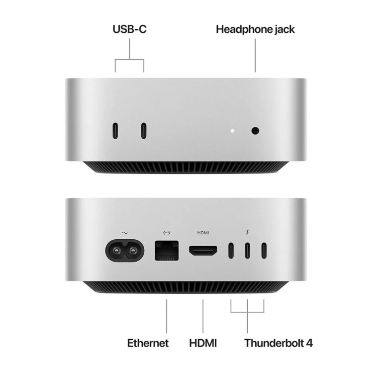 Apple Mac Mini M4 24GB 512GB SSD 10-Core GPU