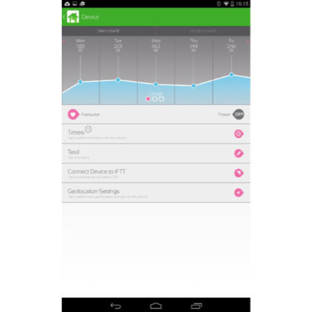 Energenie MiHome Gateway