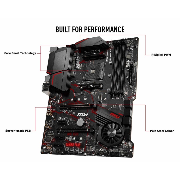 MSI MPG X570 GAMING PLUS AMD Motherboard