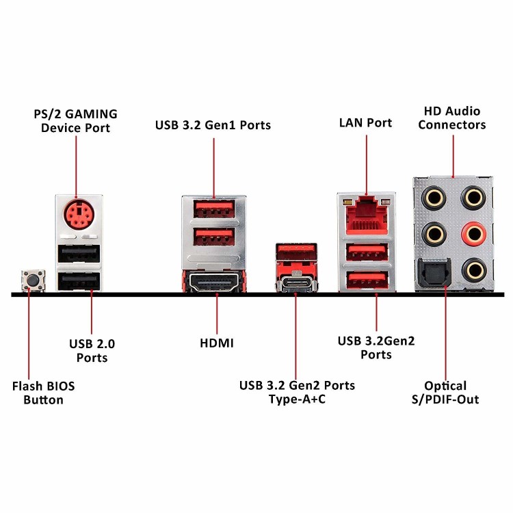 MSI MPG X570 GAMING PLUS AMD Motherboard