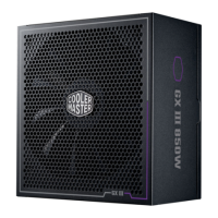 Cooler Master GX III 850 Watt Fully Modular ATX3.0 Power Supply