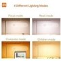 Xiaomi MI Smart LED Flicker-free Desk Lamp - works with iOS & Android