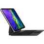 Apple Magic Keyboard for 11"  iPad Pro 2nd generation - British English