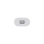 Apple Thunderbolt 3 Cable