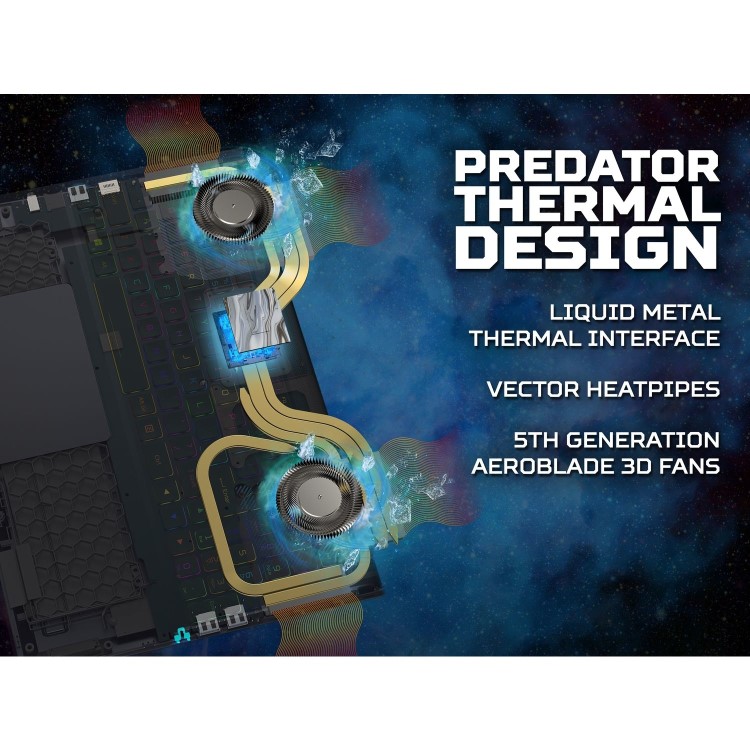 Acer Predator Helios 16 Intel Core i9 32GB 2TB RTX 4080 250Hz 16 Inch Windows 11 Gaming Laptop