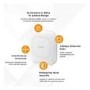 Zyxel Cloud Wi-Fi 6 MU-MIMO Standalone NebulaFlex Radio Access Point 2.5G PoE