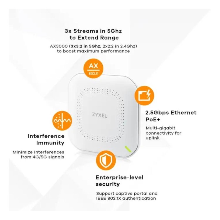 Zyxel Cloud Wi-Fi 6 MU-MIMO Standalone NebulaFlex Radio Access Point 2.5G PoE