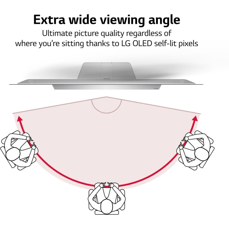 LG C1 77 Inch OLED 4K HDR 120Hz HDMI 2.1 Freeview Smart TV