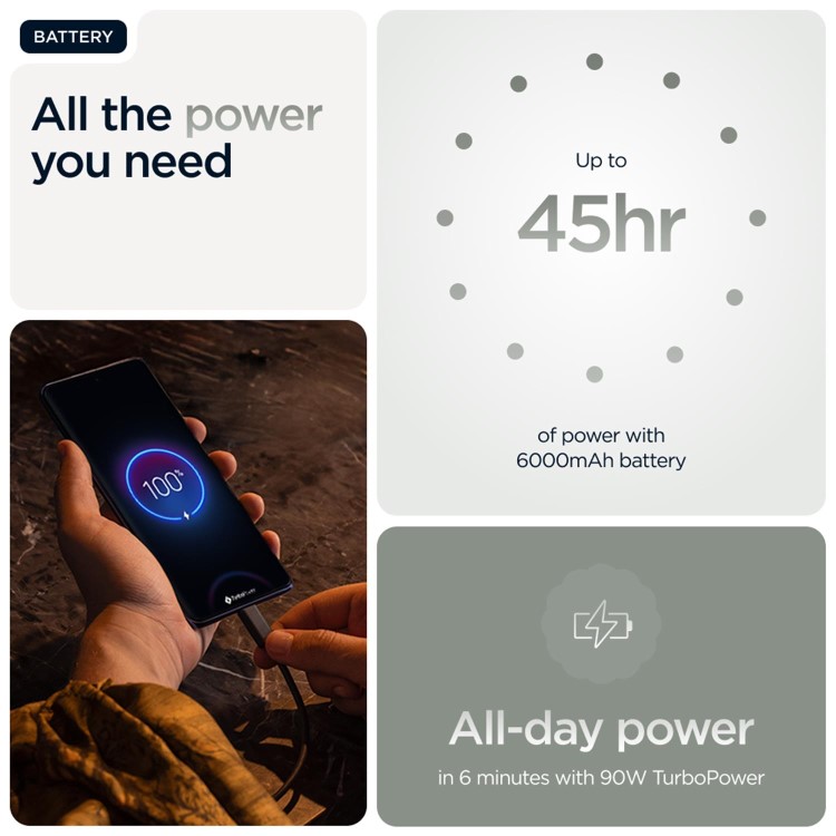 Motorola Edge 60 Pro Pantone Shadow 6.67" 512GB 5G Unlocked & SIM Free Smartphone