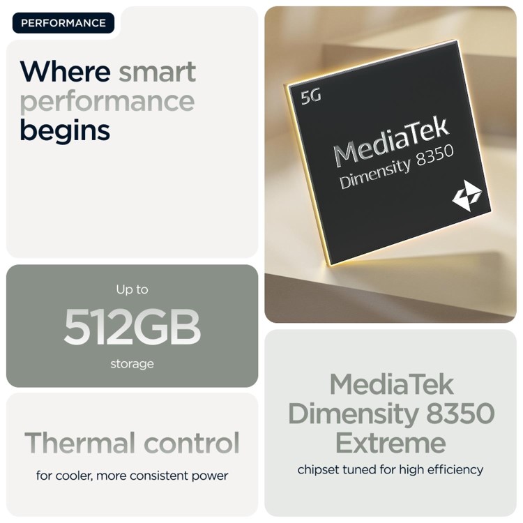 Motorola Edge 60 Pro Pantone Shadow 6.67" 512GB 5G Unlocked & SIM Free Smartphone