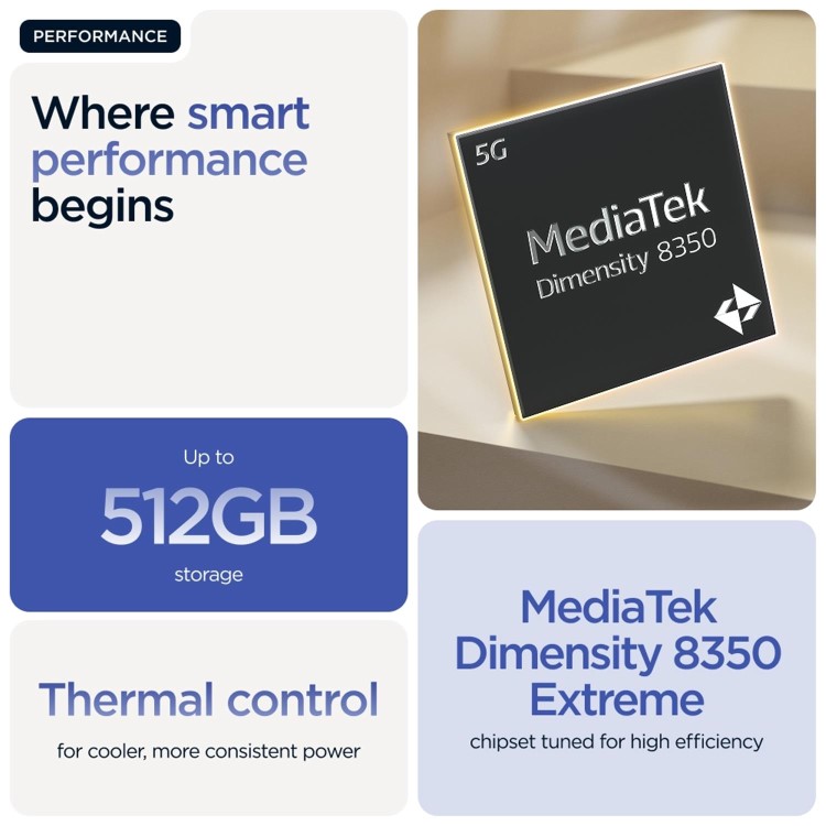 Motorola Edge 60 Pro Pantone Dazzling Blue 6.67" 512GB 5G Unlocked & SIM Free Smartphone