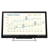 Sharp PN40TC1 40&quot; Full HD interactive Display