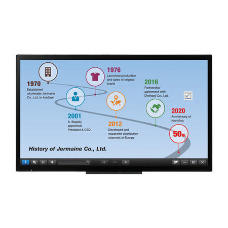 Sharp PN50TC1 50" Full HD interactive Display