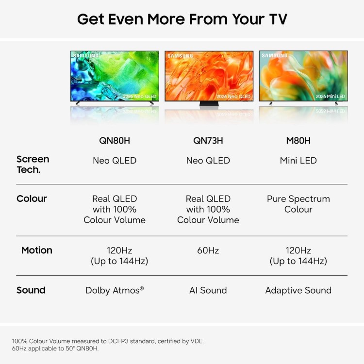 Samsung QE100QN80HUXXU 100" Neo QLED 4K Ultra HD Smart TV with Tizen OS  Massive Mini LED HDR Gaming TV Dolby Atmos & AI Smart Features