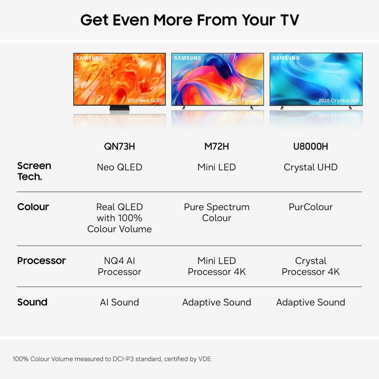 Samsung QE50QN73HAUXXU 50" Neo QLED – 4K Ultra HD Smart TV with Tizen OS