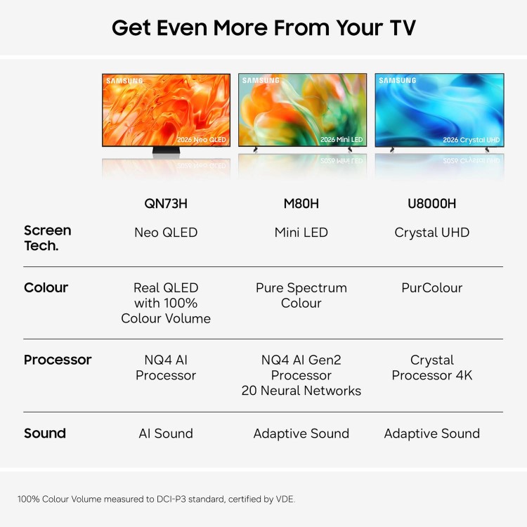 Samsung QE75QN73HAUXXU 75" Neo QLED – 4K Ultra HD Smart TV with Tizen OS