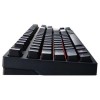 Cooler Master MasterKeys Pro S RBG Mechanical Gaming Keyboard
